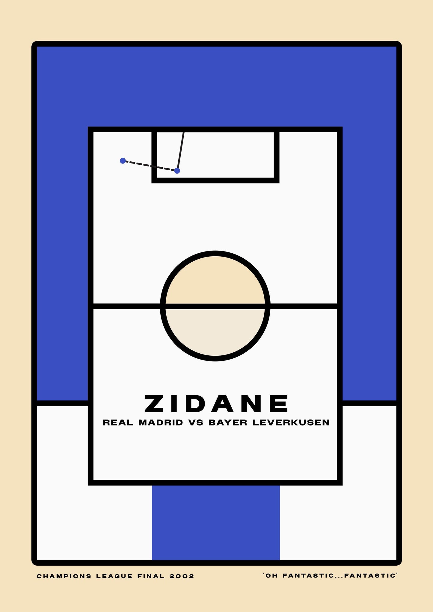 Zinidine Zidane - 'The Greats' series. Minimalist, Bauhaus, retro football poster print