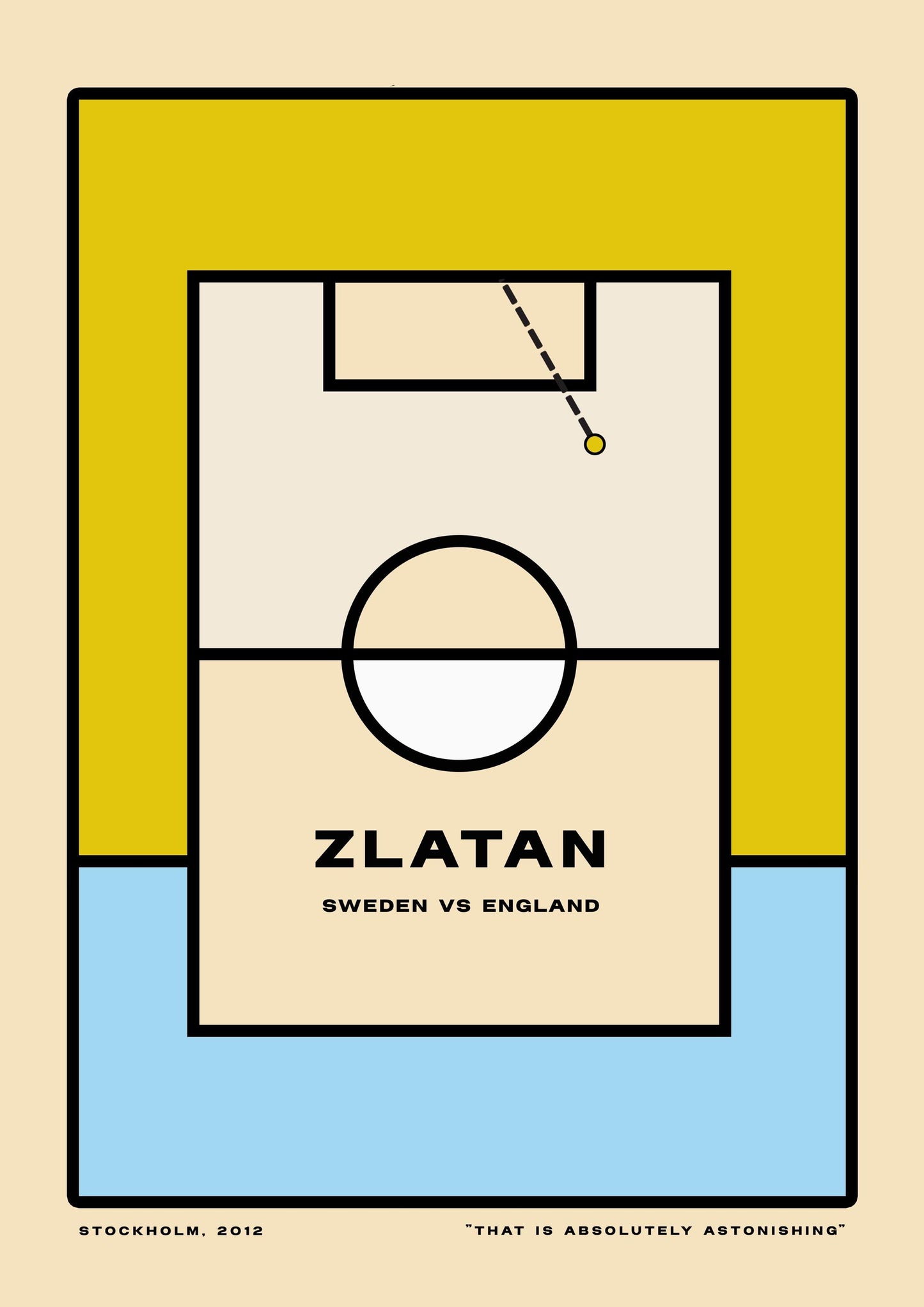 Zlatan Ibrahimovic - 'The Greats' series. Minimalist, Bauhaus, retro football poster print