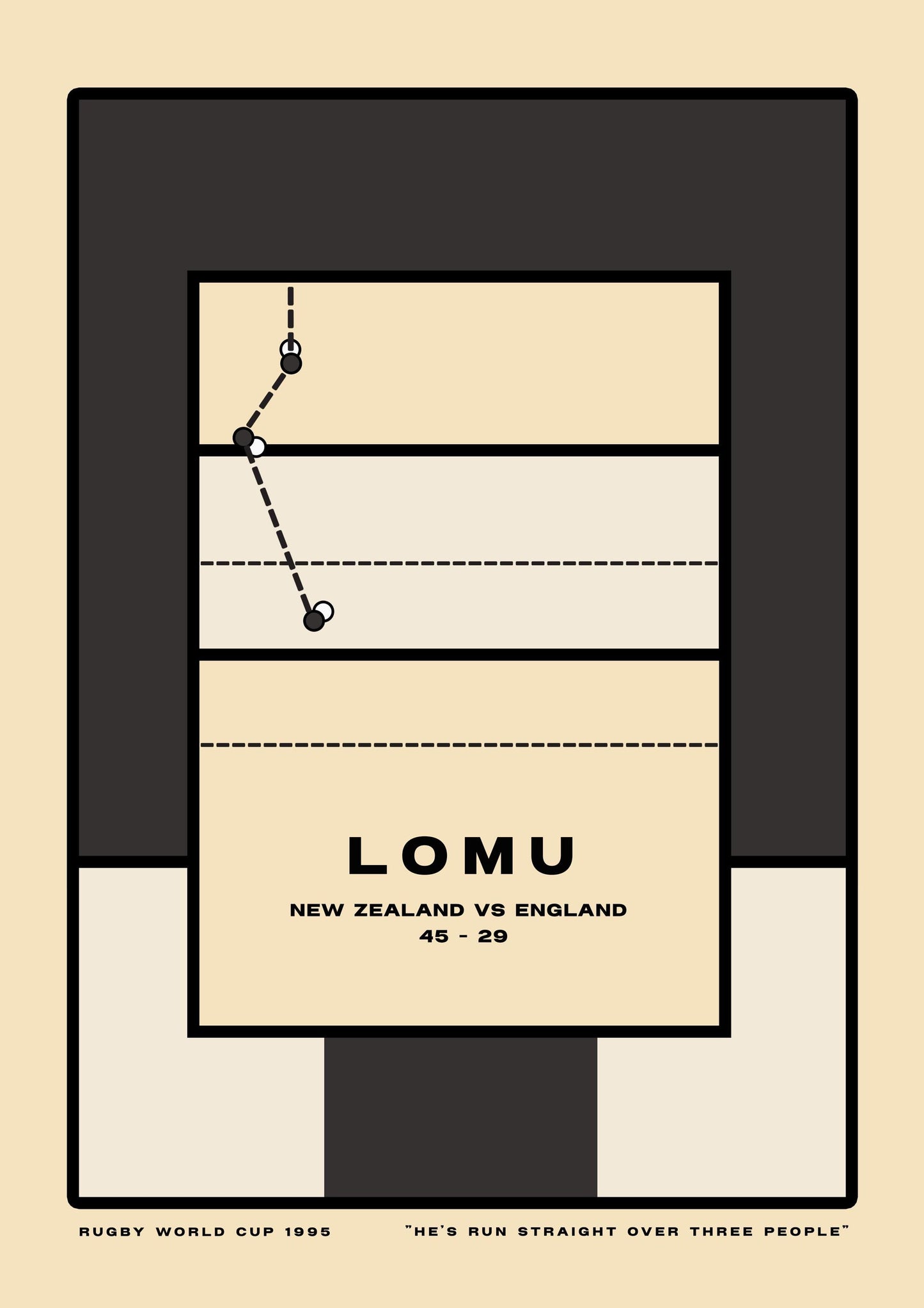 Jonah Lomu - 'The Greats' series. Minimalist, Bauhaus, retro Tennis poster print