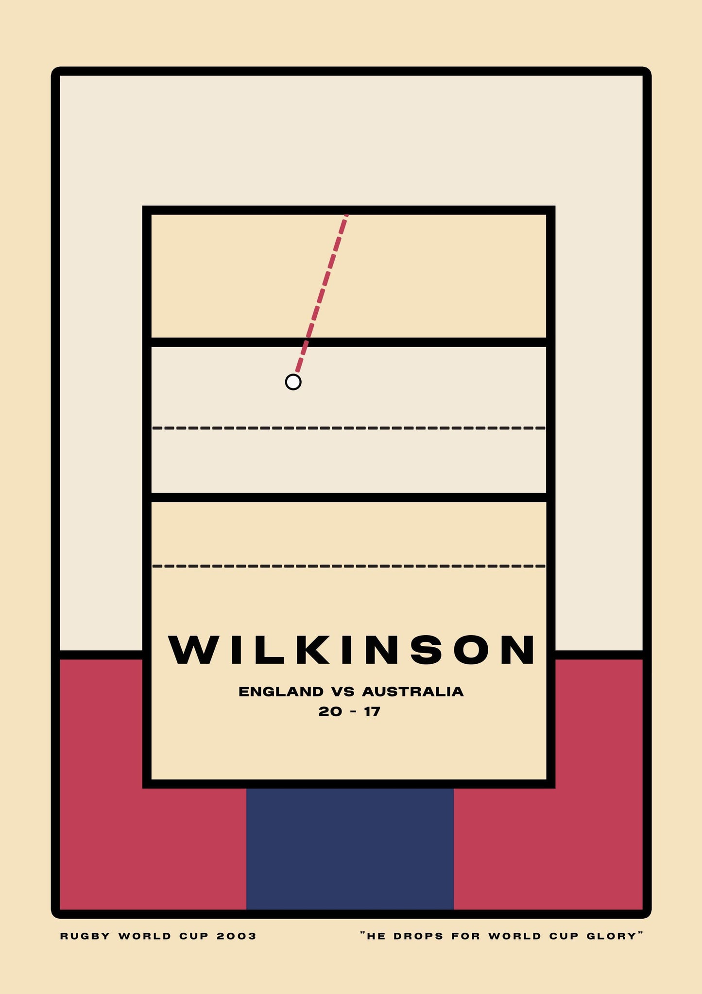 Wilkinson - 'The Greats' series. Minimalist Bauhaus rugby poster print