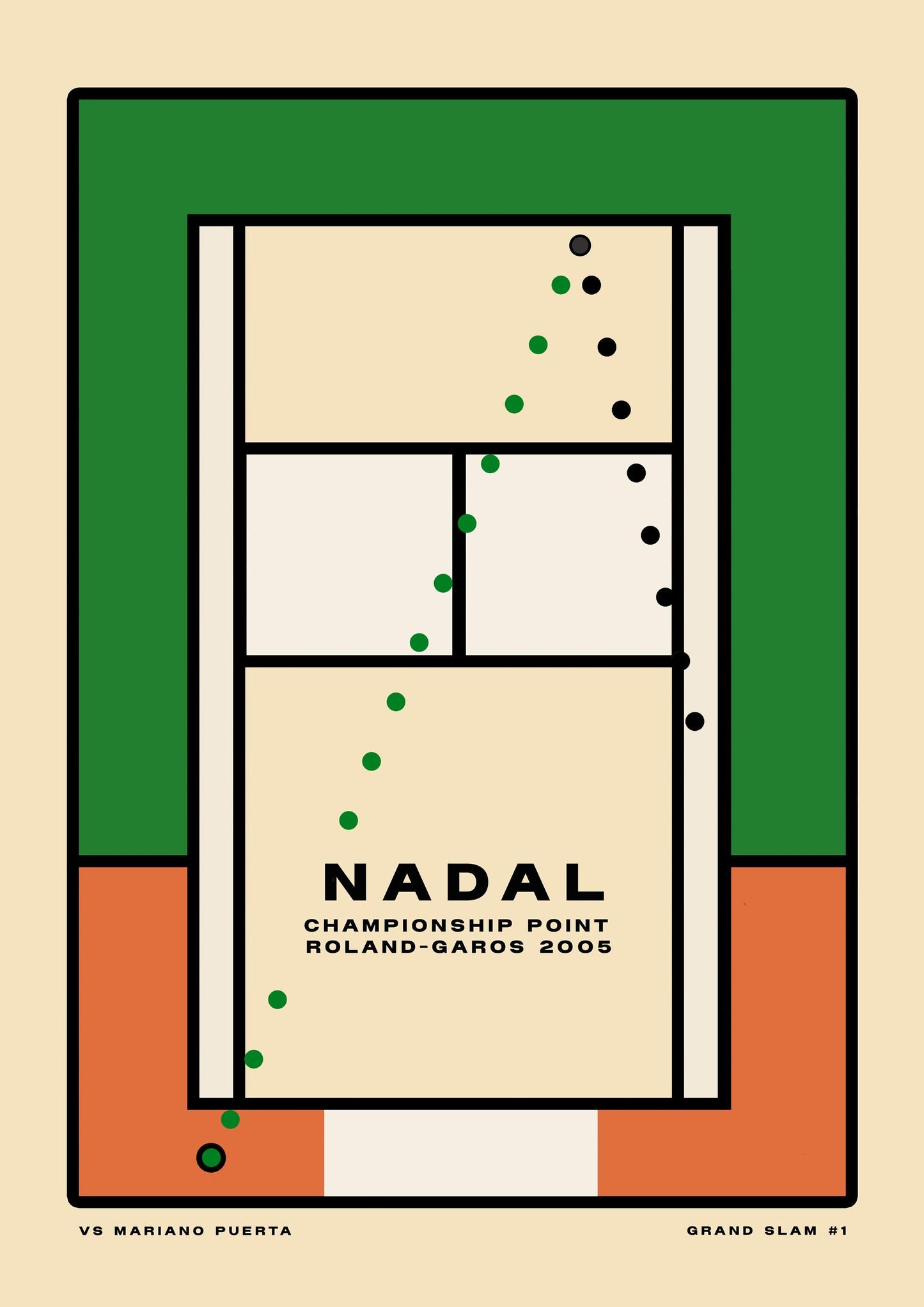 Rafael Nadal - 'The Greats' series. Minimalist, Bauhaus, retro Tennis poster print