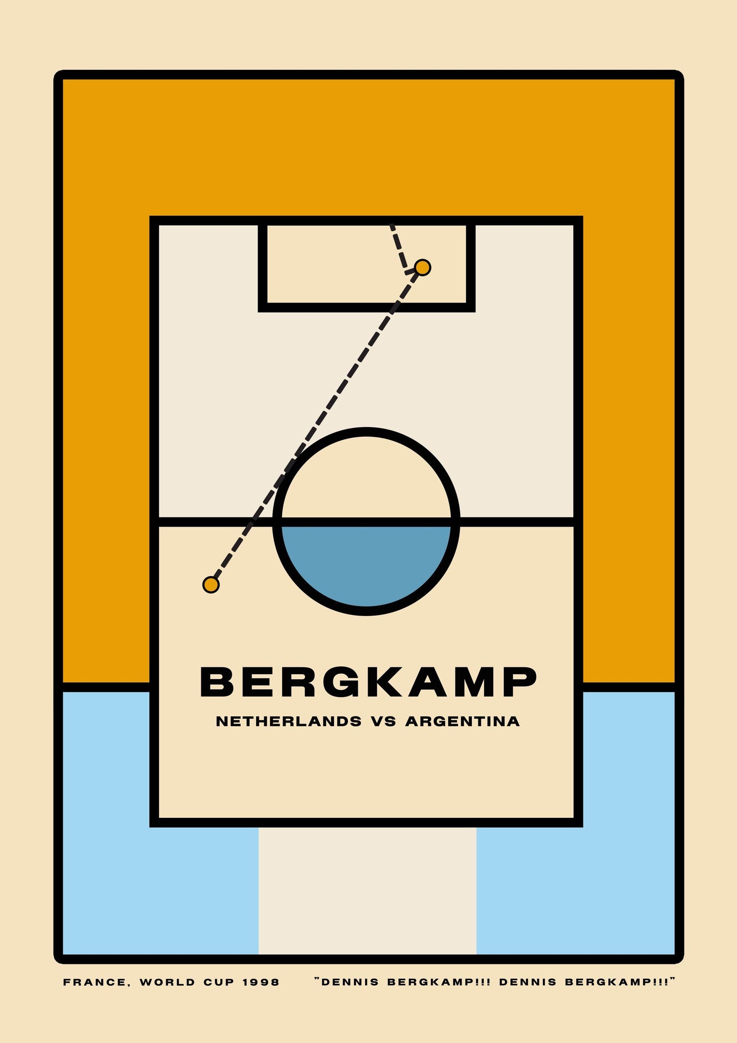 Dennis Bergkamp - 'The Greats' series. Minimalist, Bauhaus, retro football poster print