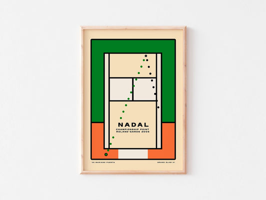 Rafael Nadal - 'The Greats' series. Minimalist, Bauhaus, retro Tennis poster print